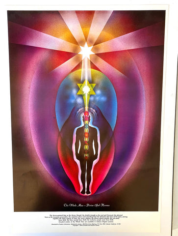 The Whole Being-Divine and Human Poster